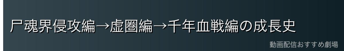 尸魂界侵攻編→虚圏編→千年血戦編の成長史