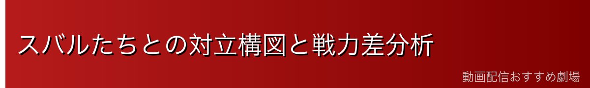 スバルたちとの対立構図と戦力差分析
