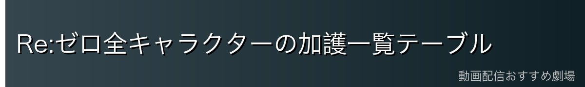 Re:ゼロ全キャラクターの加護一覧テーブル