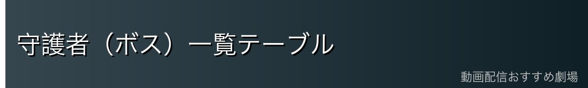 守護者（ボス）一覧テーブル