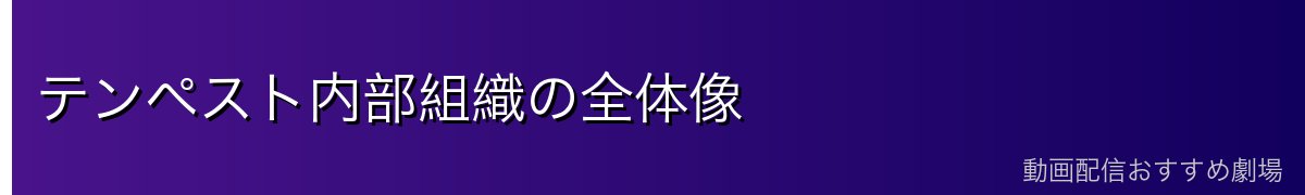 テンペスト内部組織の全体像