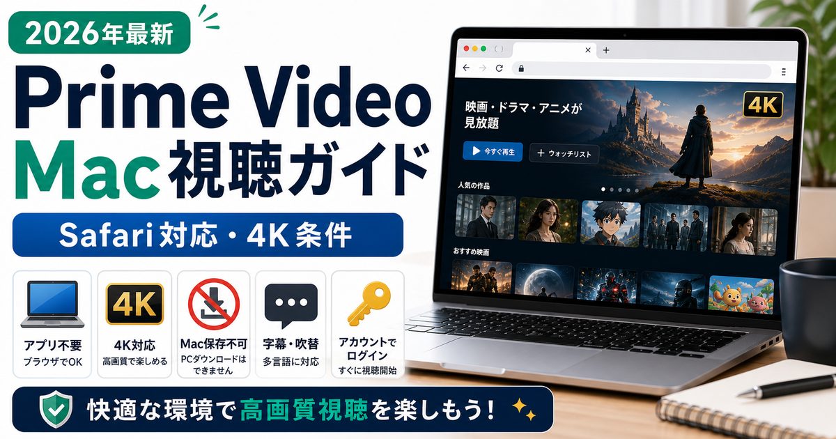 MacでAmazon Prime Videoを見る方法とSafariの4K条件を示すアイキャッチ