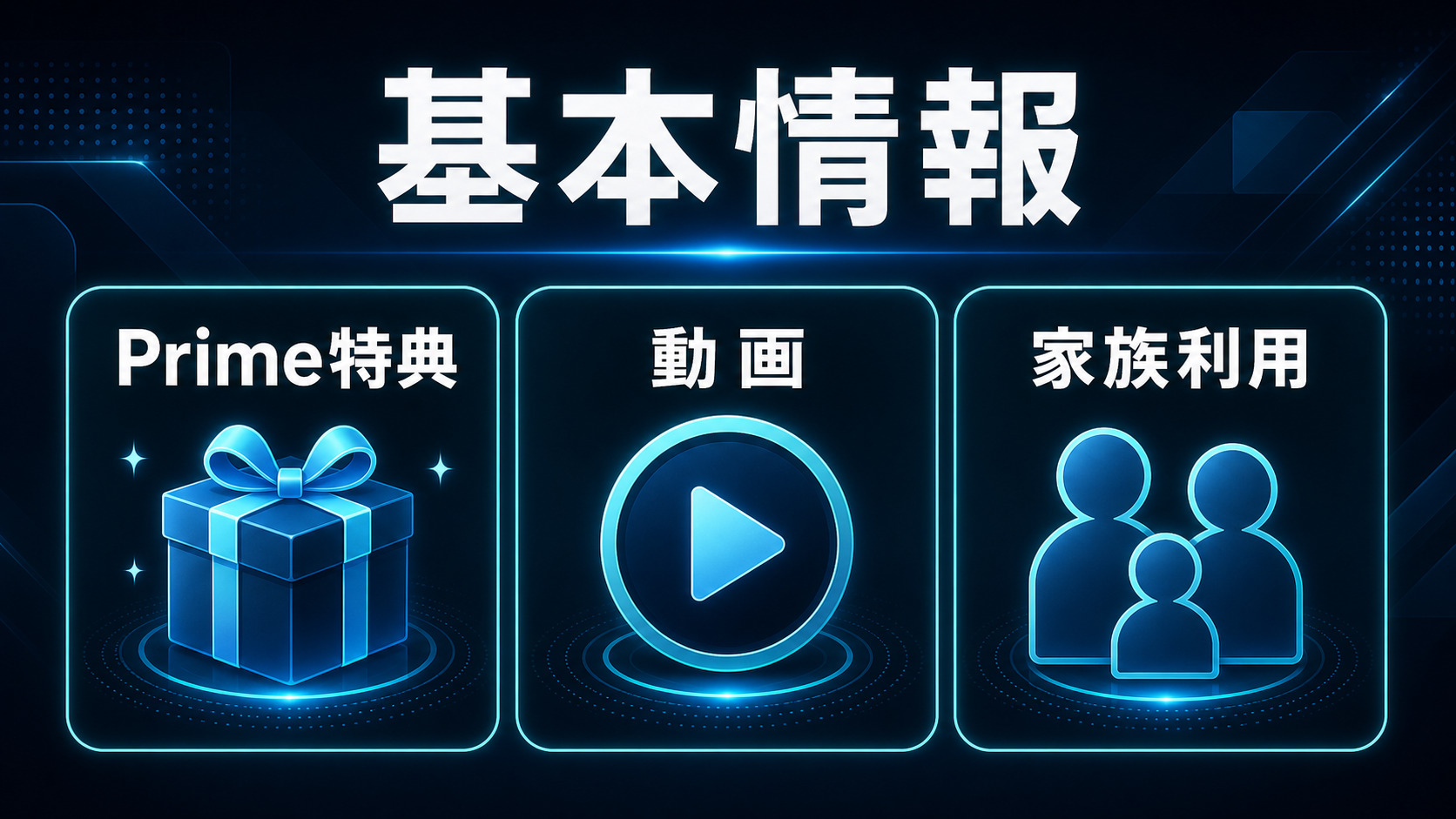 Prime Videoの基本情報を特典・動画・家族利用で示すImage2図解