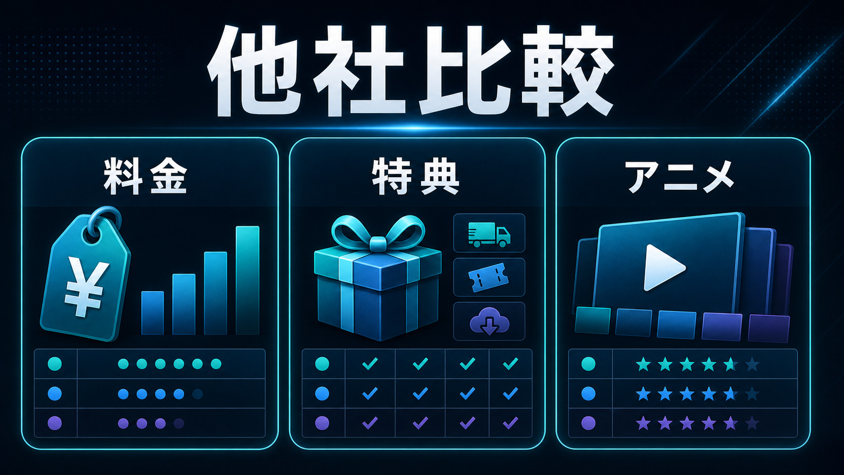 Prime Videoと他社VODの比較観点を示すImage2図解