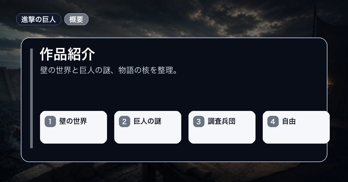 作品紹介を壁の世界巨人の謎などの要点で整理した情報画像