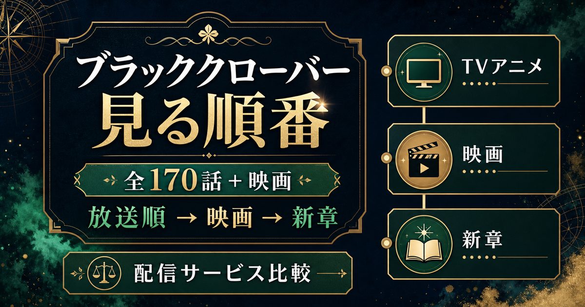 ブラッククローバーの見る順番と全170話・映画・配信サービス比較を示すアイキャッチ