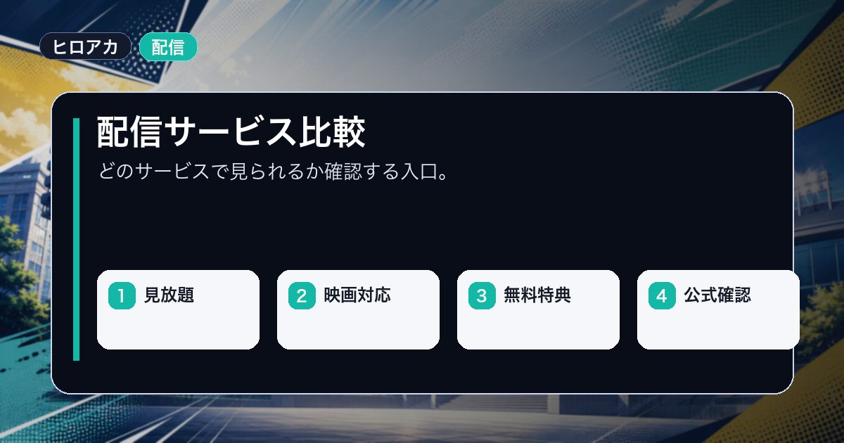 配信サービス比較を見放題映画対応などの要点で整理した情報画像