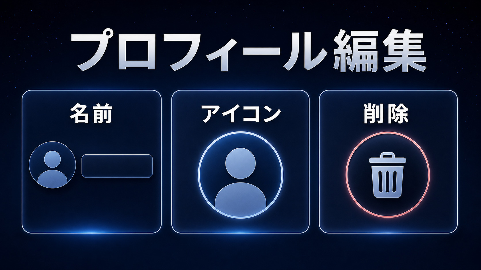 Disney+のプロフィール編集と削除を示すImage2図解