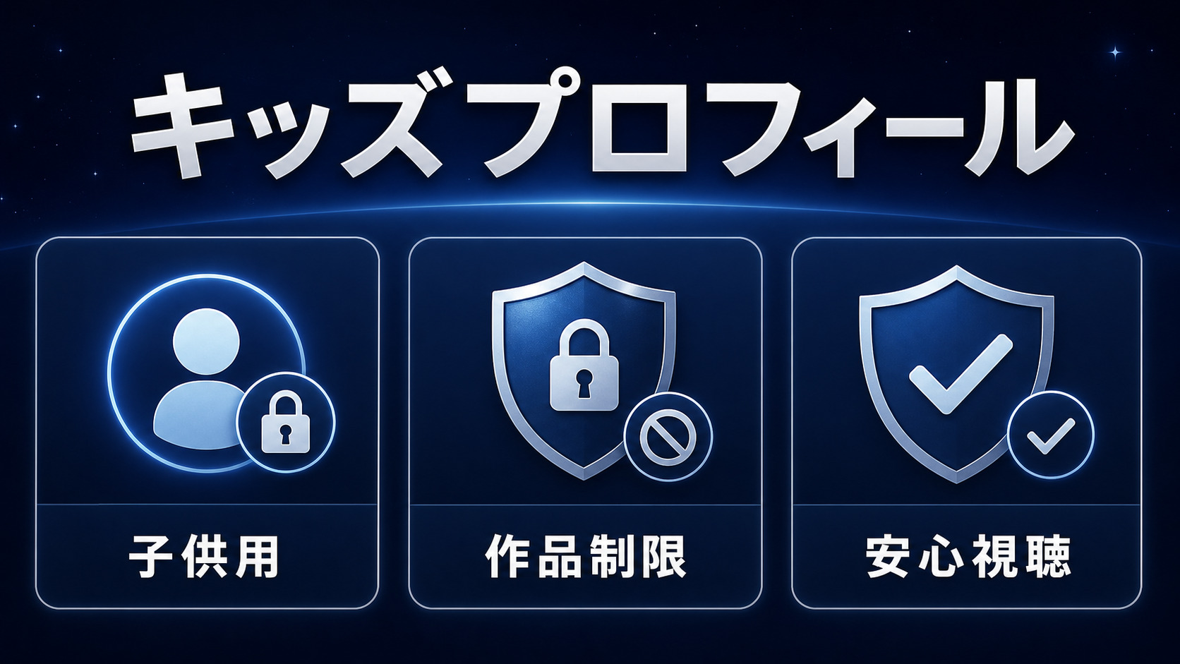 Disney+のキッズプロフィール設定を示すImage2図解
