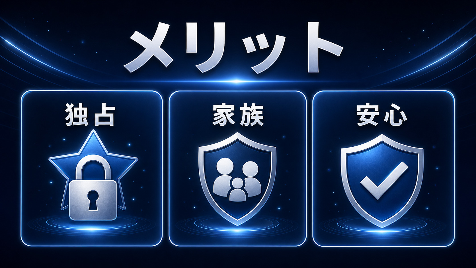 Disney+のメリットを独占・家族・安心で示すImage2図解