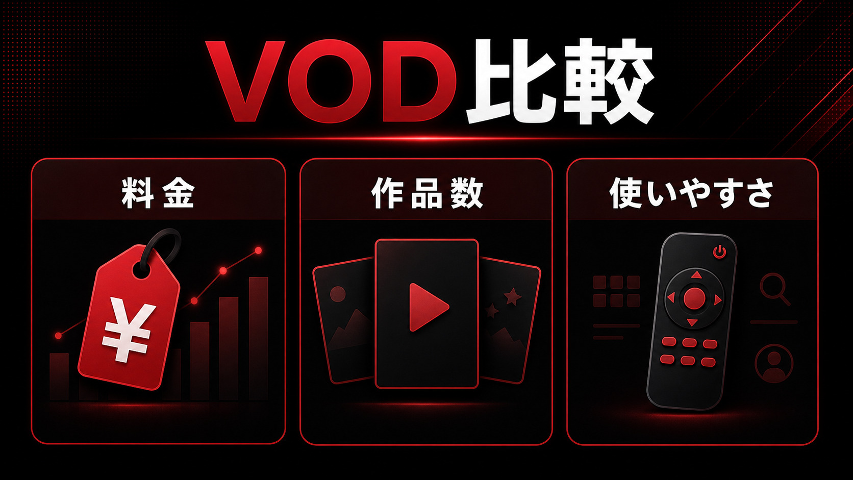 DMM TVと他VODの比較観点を示すImage2図解