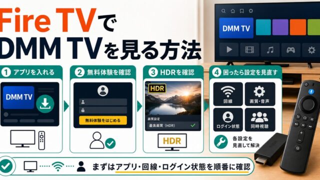 Fire TVでDMM TVを見る方法と無料体験やHDR確認を示すアイキャッチ