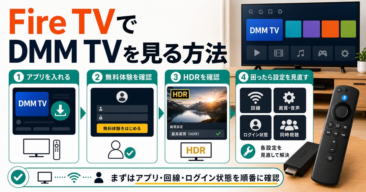 Fire TVでDMM TVを見る方法と無料体験やHDR確認を示すアイキャッチ