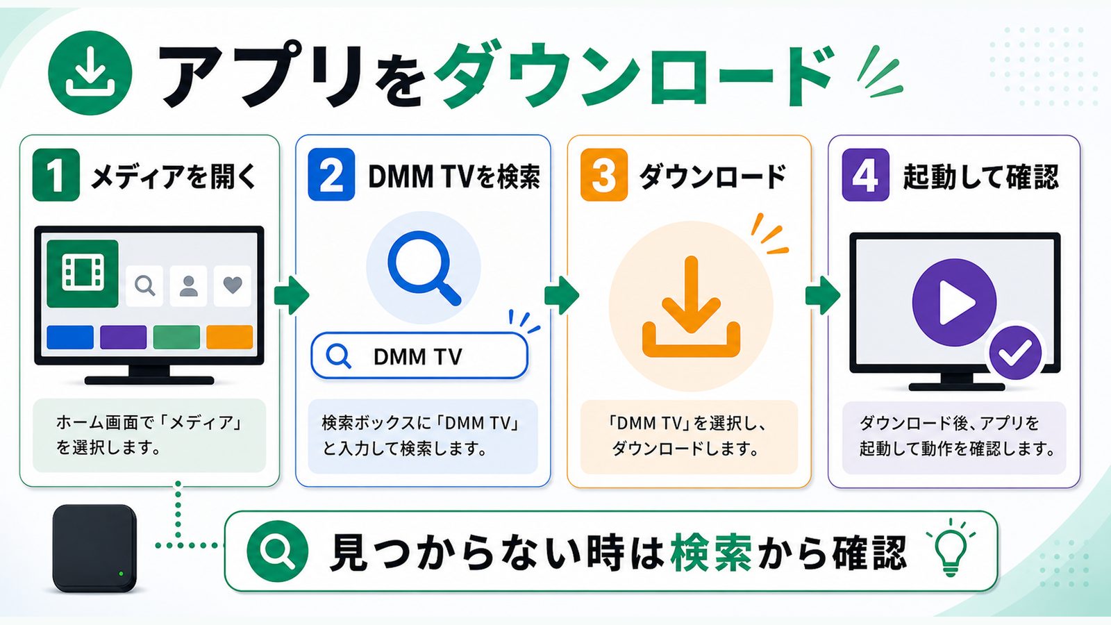 PS5でDMM TVアプリを検索してダウンロードする手順を示す図解