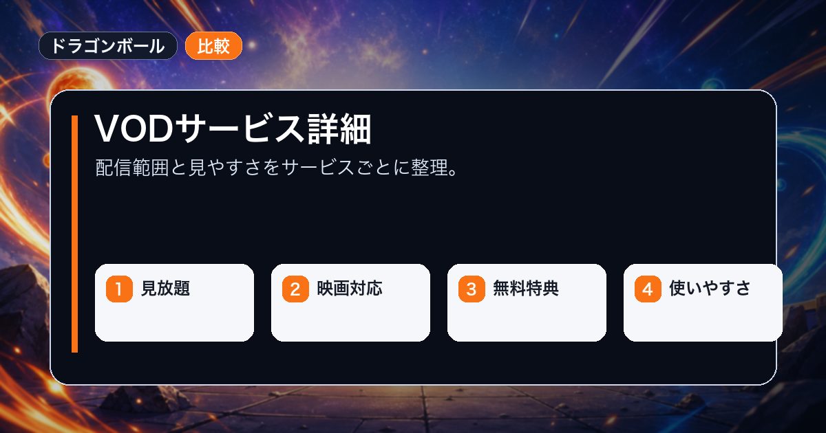 VODサービス詳細を見放題映画対応などの要点で整理した情報画像