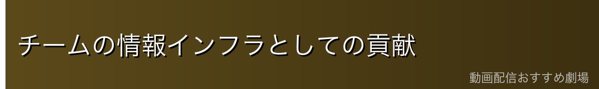 チームの情報インフラとしての貢献