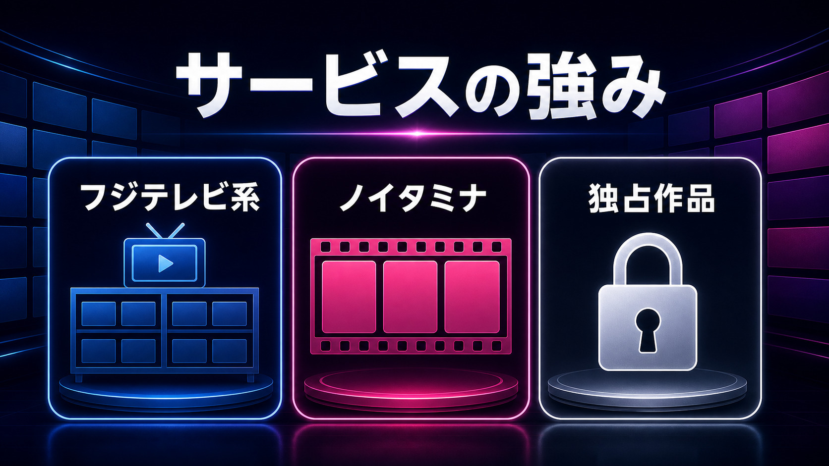 FODのサービスの強みをフジテレビ系・ノイタミナ・独占作品で示すImage2図解