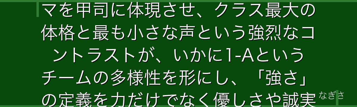 口田甲司を分析すると、僕のヒーローアカデミアが『外見と内面のギャップという親近感設計』というテーマを甲司に体現させ、クラス最大の体格と最も小さな声という強烈なコントラストが、いかに1-Aというチームの多様性を形にし、「強さ」の定義を力だけでなく優しさや誠実さにも広げる役割を担っているかが伝わってくるんだよね
