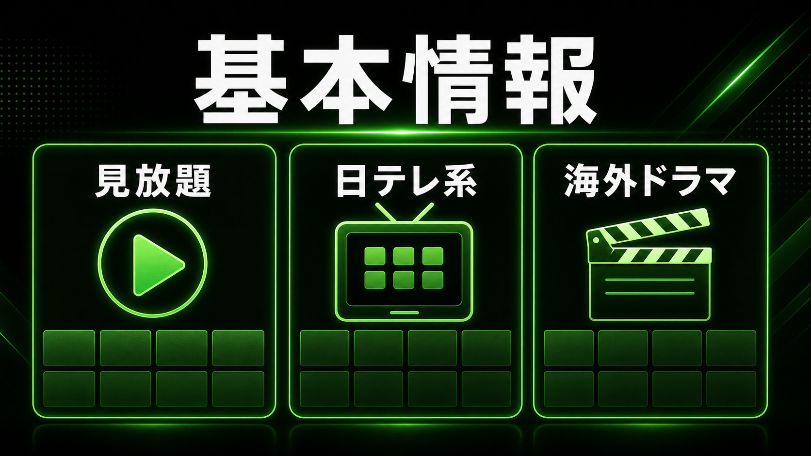 Huluの基本情報を見放題・日テレ系・海外ドラマで示すImage2図解