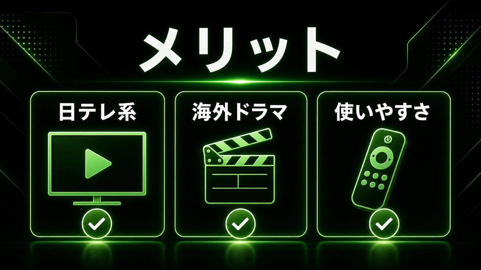 Huluのメリットを日テレ系・海外ドラマ・使いやすさで示すImage2図解