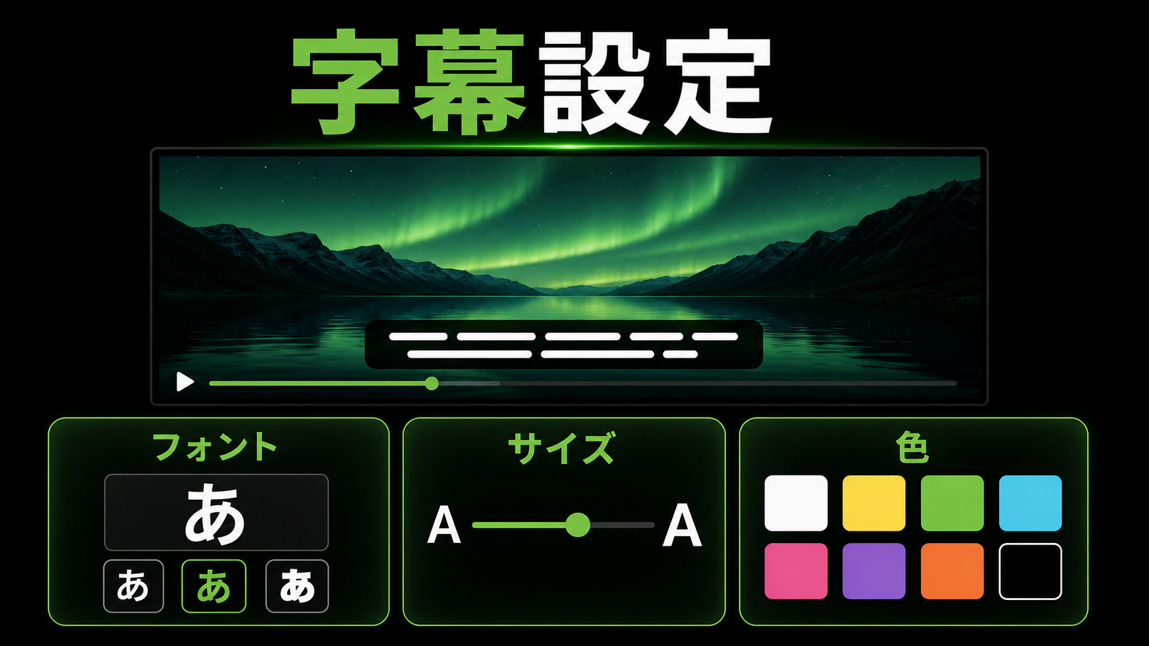 Huluの字幕フォント・サイズ・色設定を示すImage2図解