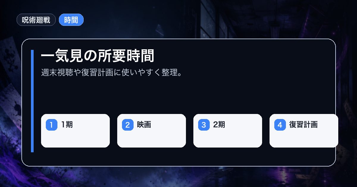 一気見の所要時間を1期映画などの要点で整理した情報画像