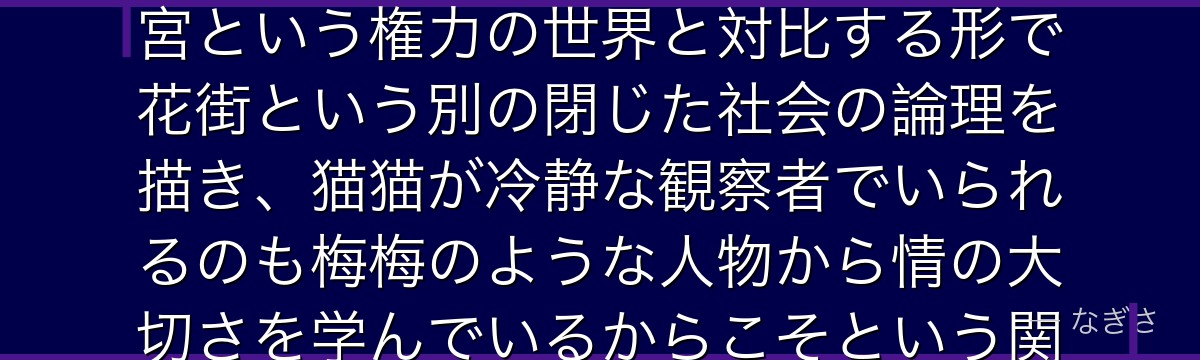 梅梅を分析すると、薬屋のひとりごとが「花街で生き抜く女性の知恵と情」を彼女に体現させることで、後宮という権力の世界と対比する形で花街という別の閉じた社会の論理を描き、猫猫が冷静な観察者でいられるのも梅梅のような人物から情の大切さを学んでいるからこそという関係性がいかに機能しているかが伝わってくるんだよね