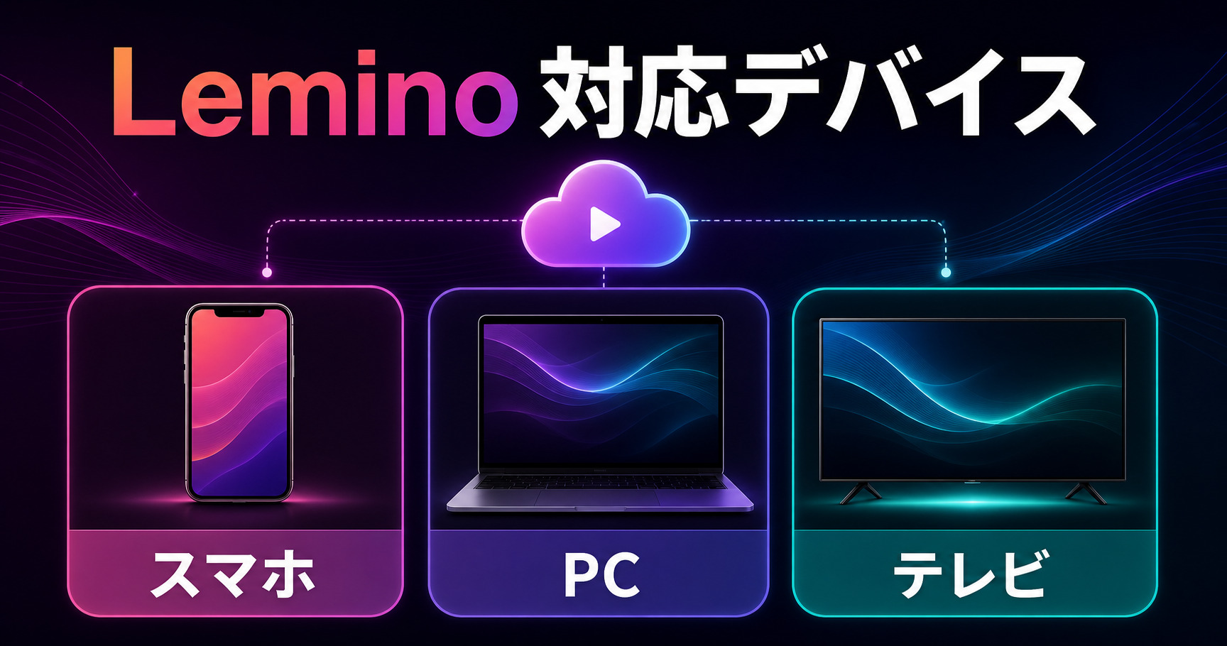 Lemino対応デバイス