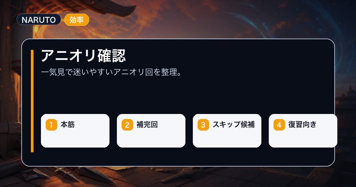 アニオリ確認を本筋補完回などの要点で整理した情報画像