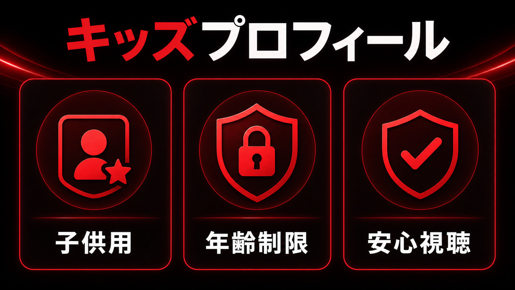Netflixの子供向けプロフィール設定を示すImage2図解