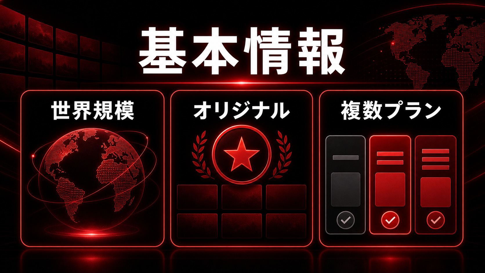 Netflixの基本情報を世界規模・オリジナル・複数プランで示すImage2図解