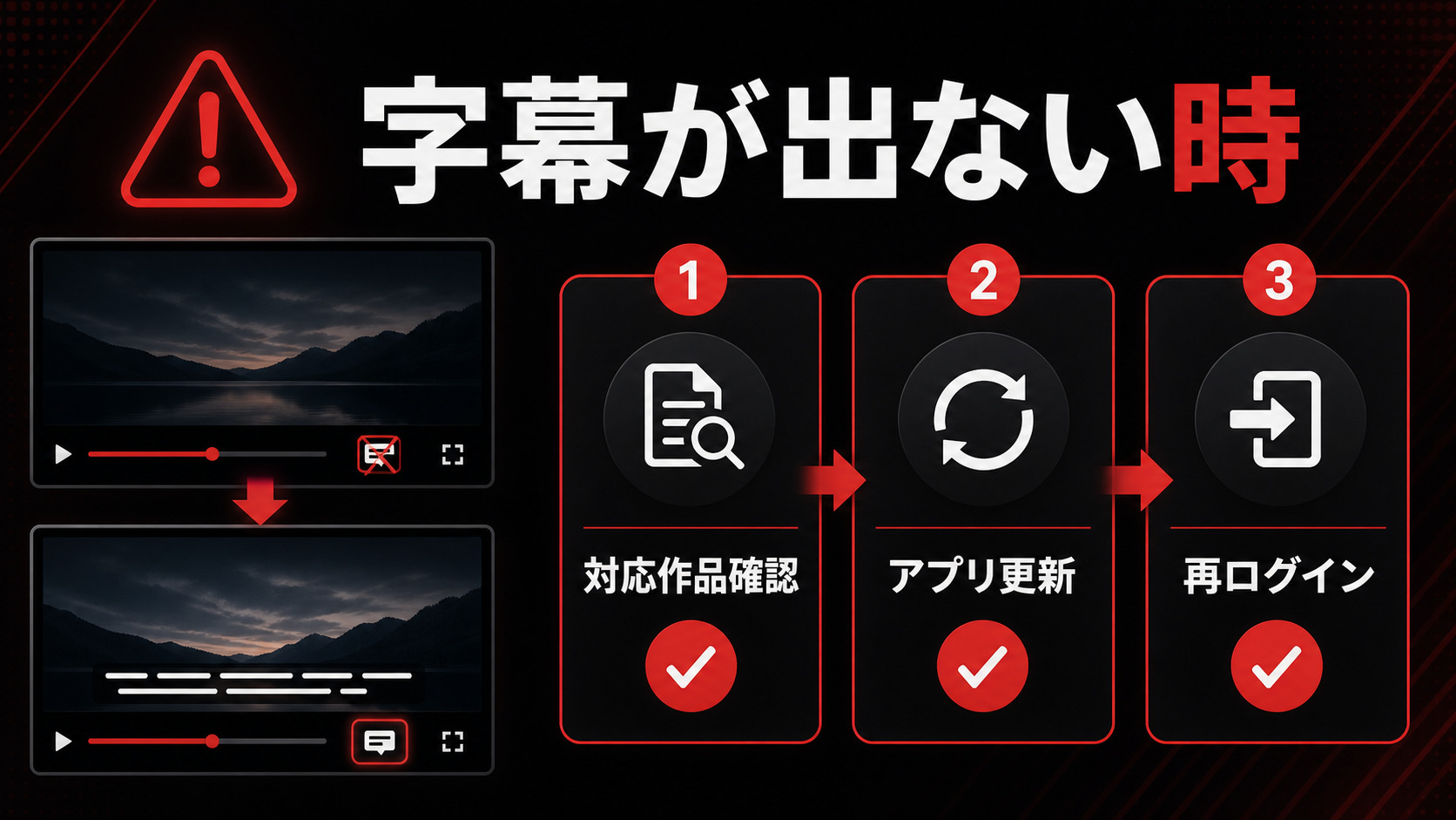 Netflixで字幕が出ない時の確認手順を示すImage2図解