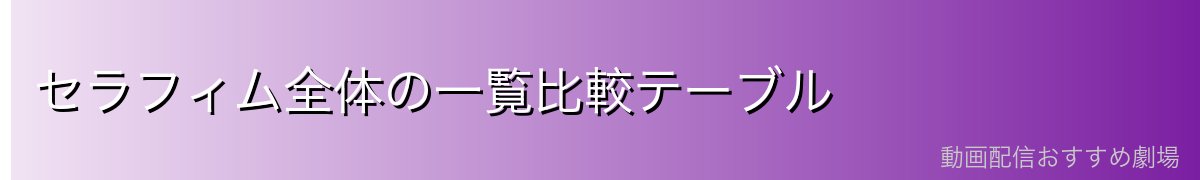 セラフィム全体の一覧比較テーブル