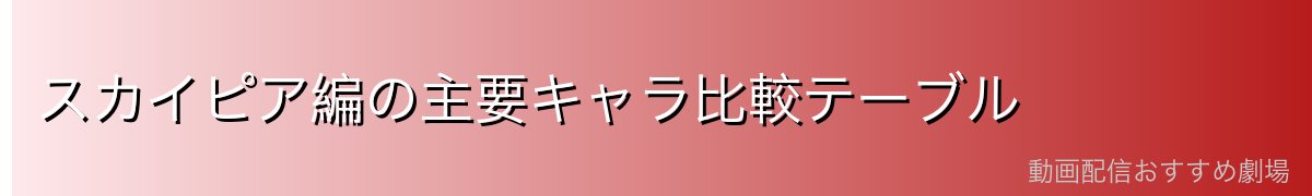 スカイピア編の主要キャラ比較テーブル