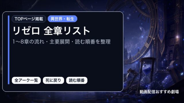 リゼロ 全章リストを1〜8章の流れ・主要展開・読む順番を整理として整理したアイキャッチ