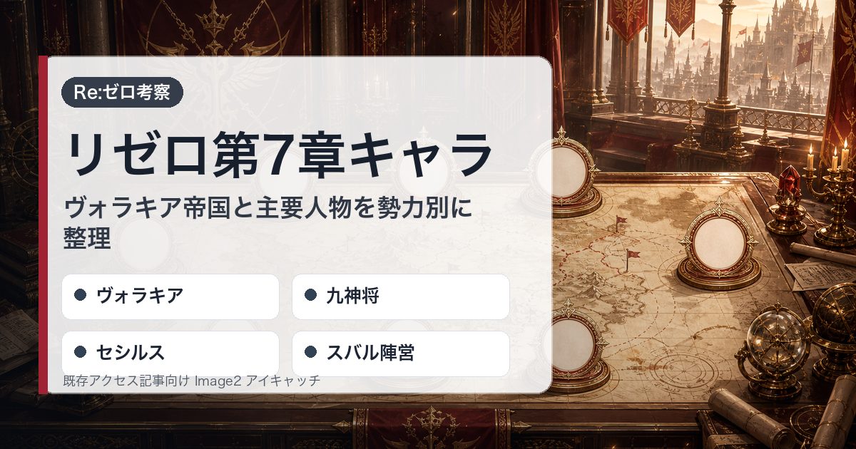 リゼロ第7章キャラをヴォラキア・九神将・セシルス・スバル陣営で整理したアイキャッチ