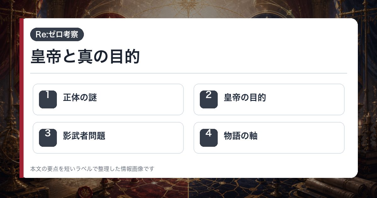皇帝と真の目的を正体の謎・皇帝の目的・影武者問題・物語の軸で整理した情報画像