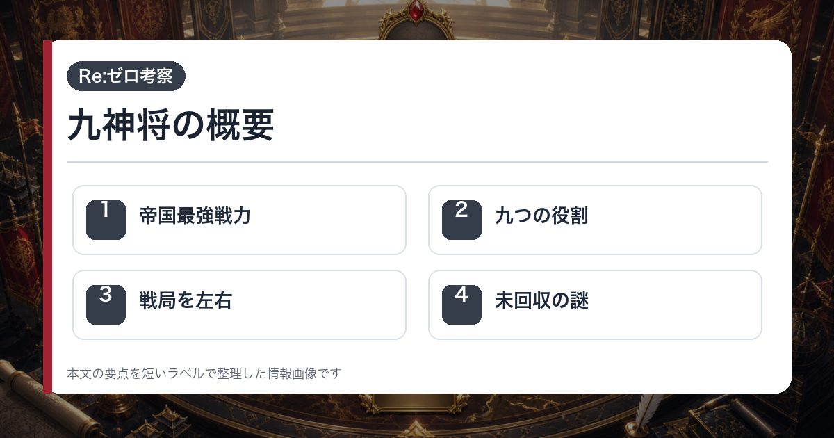 九神将の概要を帝国最強戦力・九つの役割・戦局を左右・未回収の謎で整理した情報画像