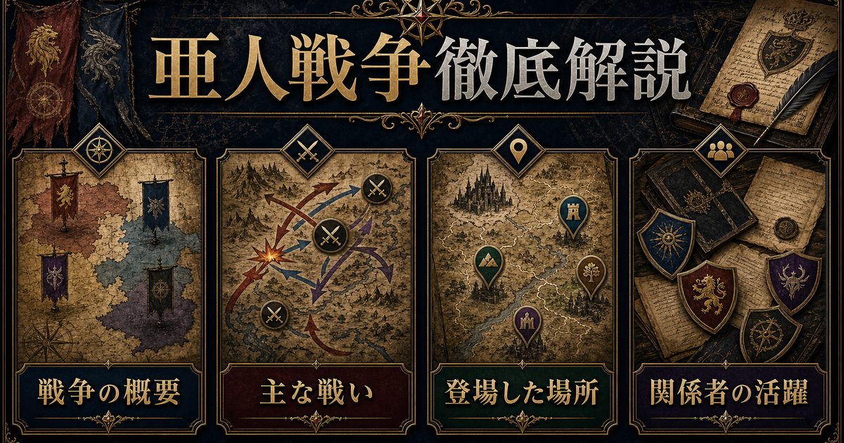 リゼロの亜人戦争を戦争の概要・主な戦い・登場した場所・関係者の活躍で整理したアイキャッチ