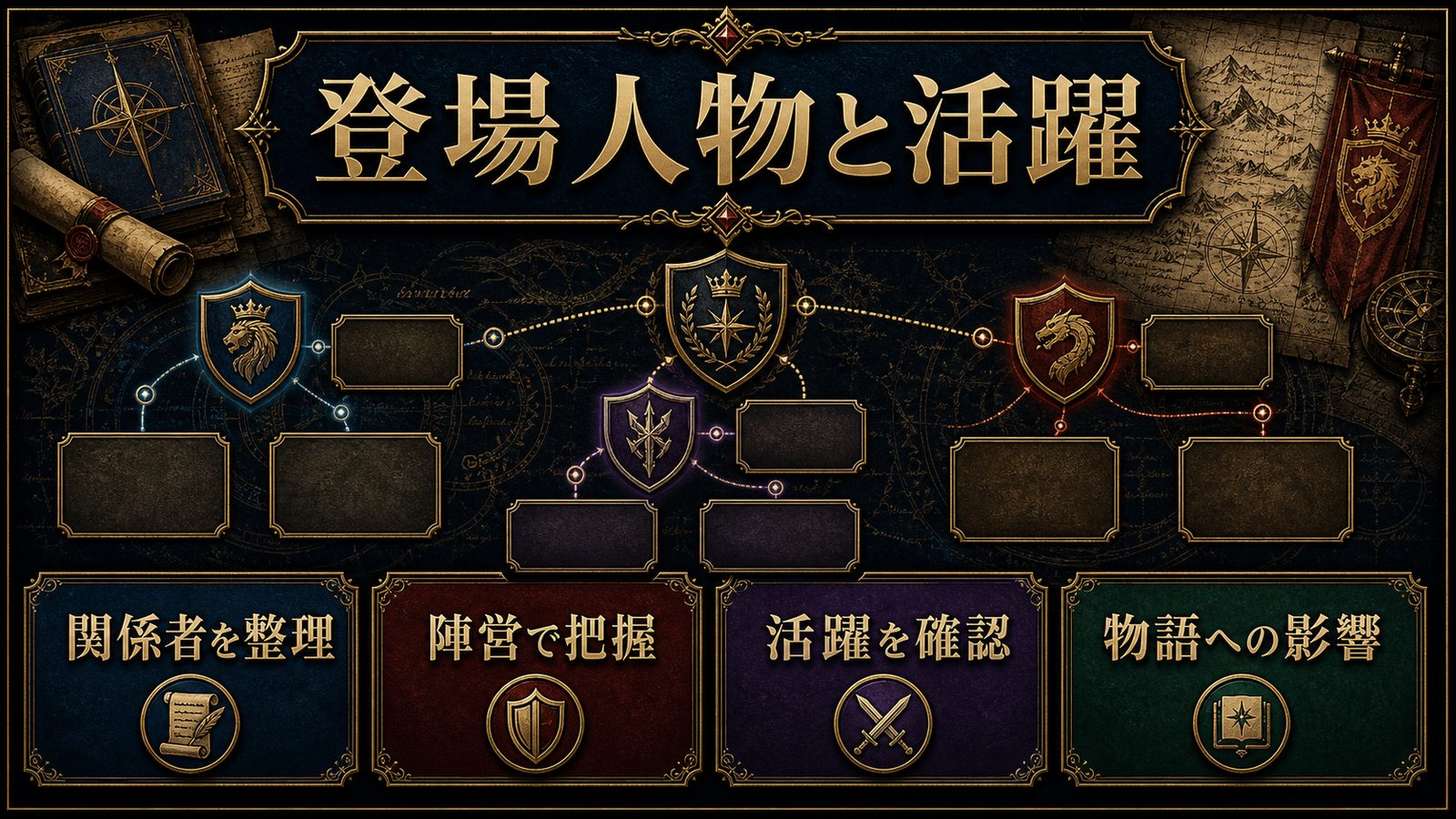 亜人戦争の主な登場人物と活躍を関係者・陣営・活躍・物語への影響で整理した図解