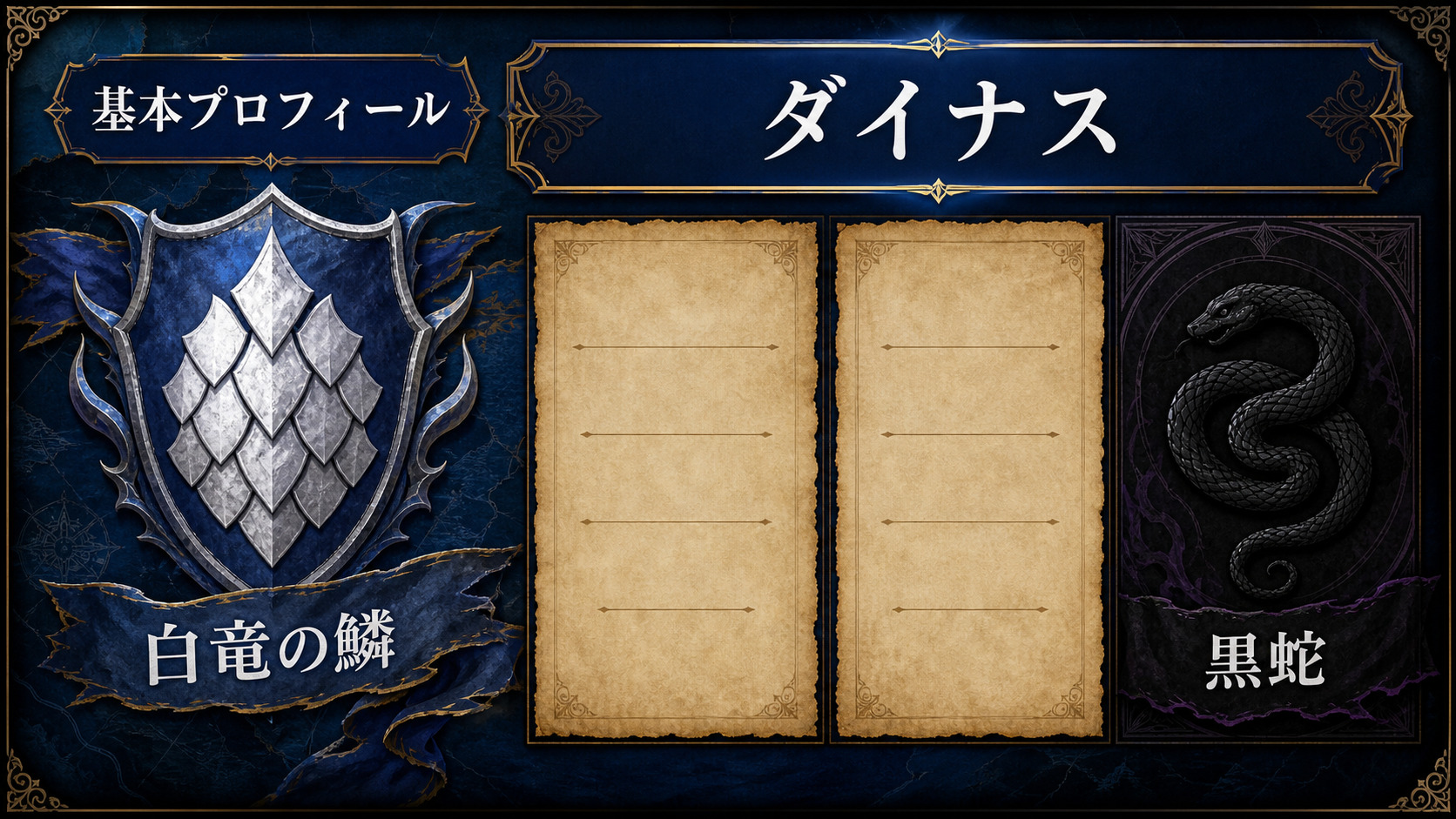 ダイナスの基本プロフィールを示すImage2図解