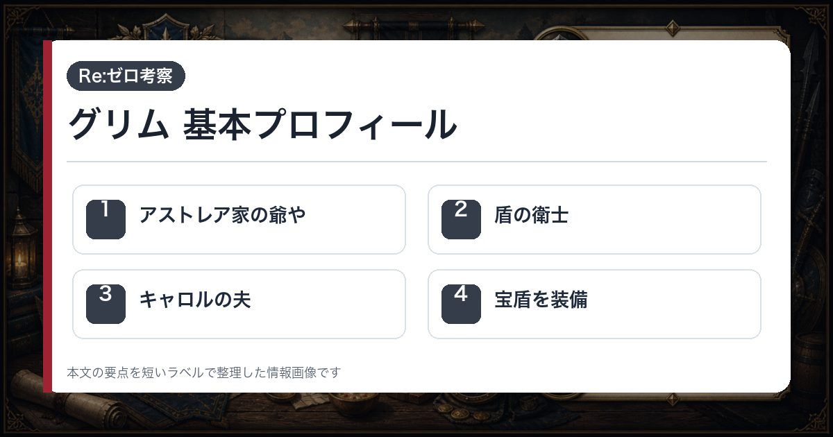 グリム 基本プロフィールをアストレア家の爺や・盾の衛士・キャロルの夫・宝盾を装備で整理した情報画像
