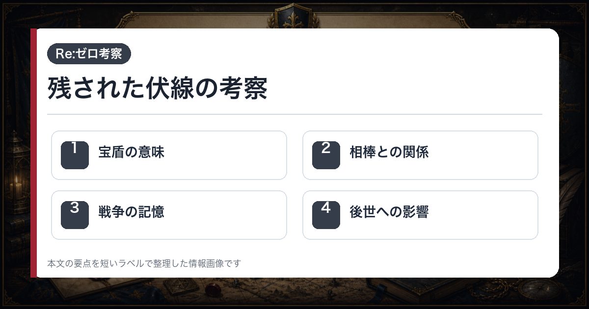 残された伏線の考察を宝盾の意味・相棒との関係・戦争の記憶・後世への影響で整理した情報画像
