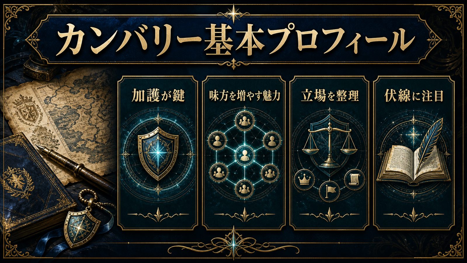 カンバリーの基本プロフィールを加護・味方を増やす魅力・立場・伏線で整理した図解