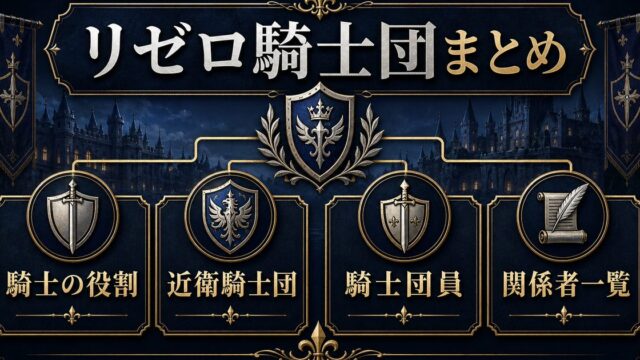 リゼロの騎士団を騎士の役割・近衛騎士団・騎士団員・関係者一覧で整理したアイキャッチ