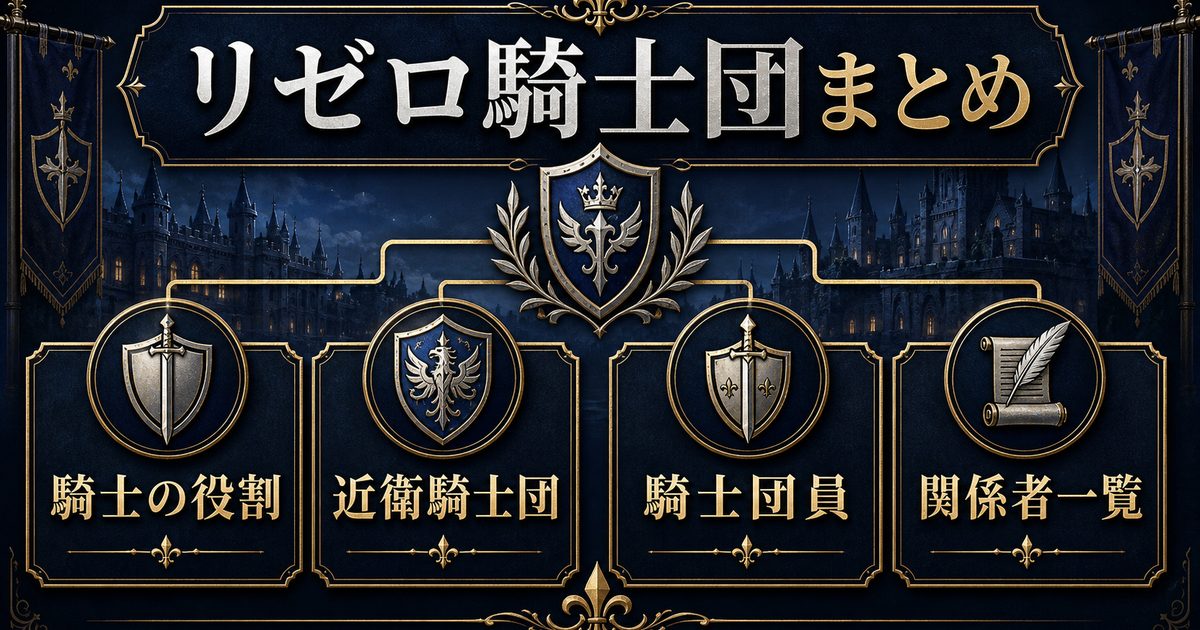 リゼロの騎士団を騎士の役割・近衛騎士団・騎士団員・関係者一覧で整理したアイキャッチ