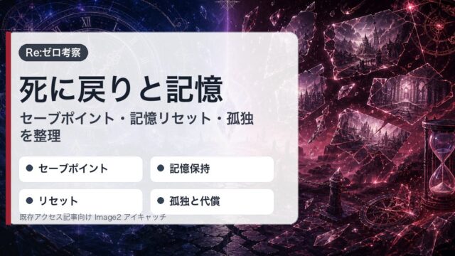 死に戻りと記憶の喪失をセーブポイント・記憶保持・リセット・孤独と代償で整理したアイキャッチ