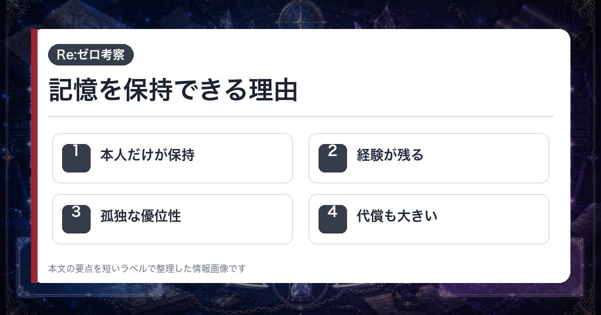 記憶を保持できる理由を本人だけが保持・経験が残る・孤独な優位性・代償も大きいで整理した情報画像