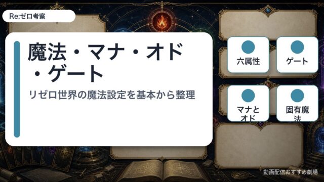 魔法・マナ・オド・ゲートの要点を整理したアイキャッチ画像