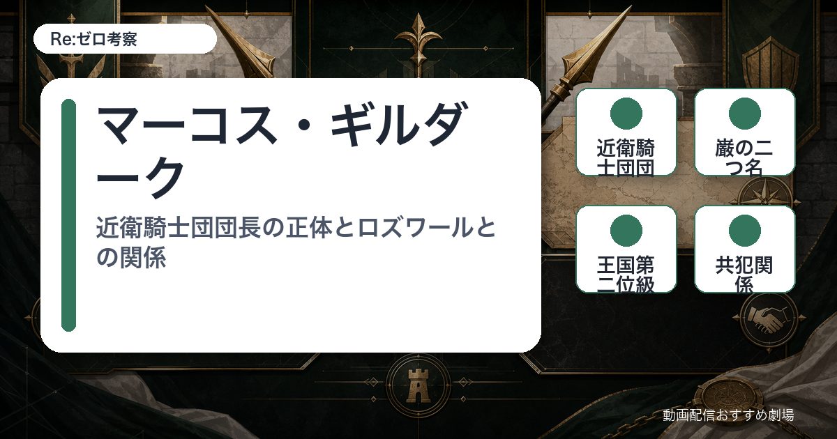 マーコス・ギルダークの要点を整理したアイキャッチ画像